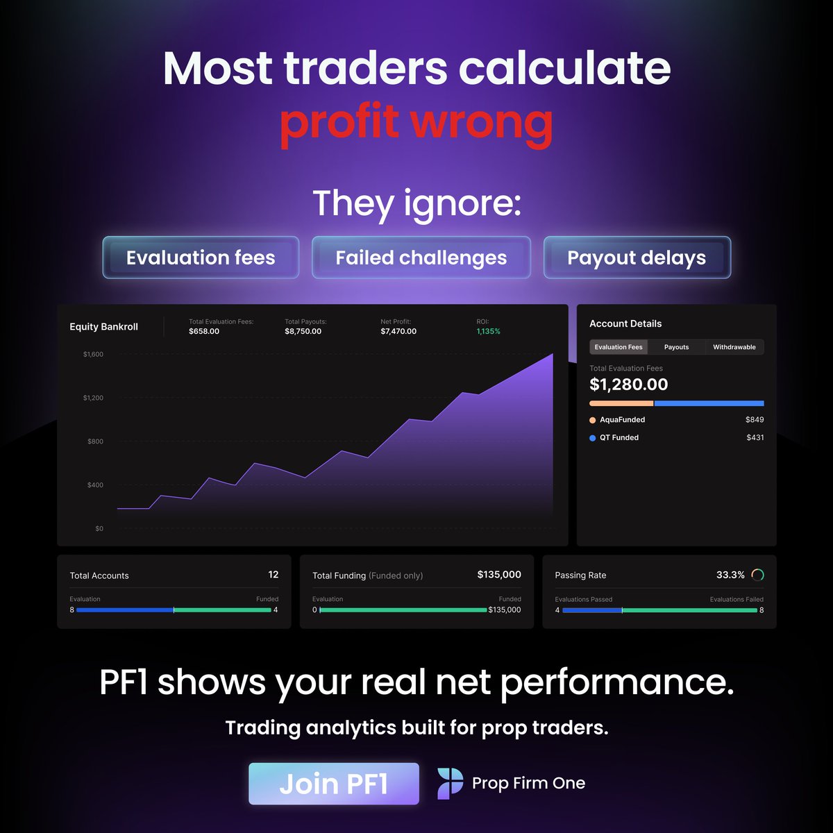 Prop Firm One tweet media