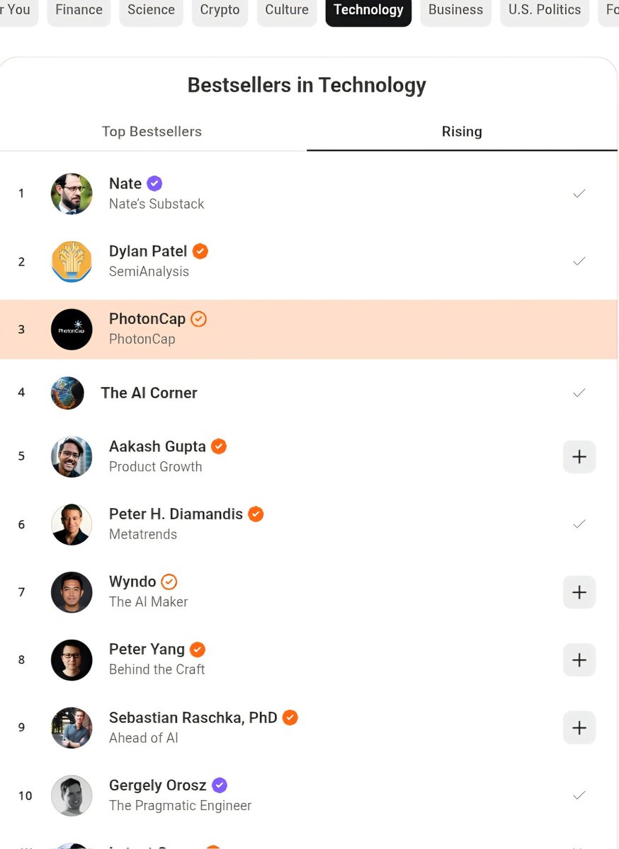 Photon Capital tweet media