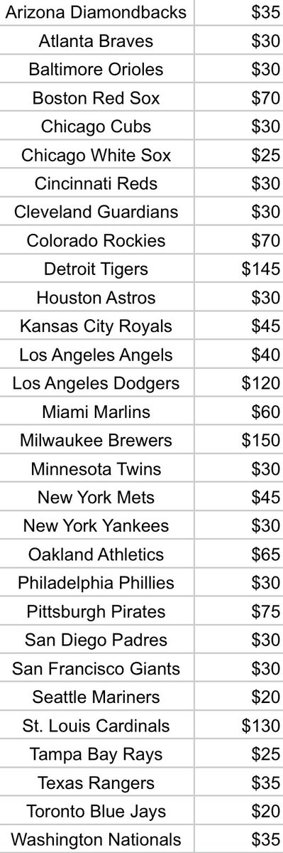 Grand Salami Sports Cards tweet media
