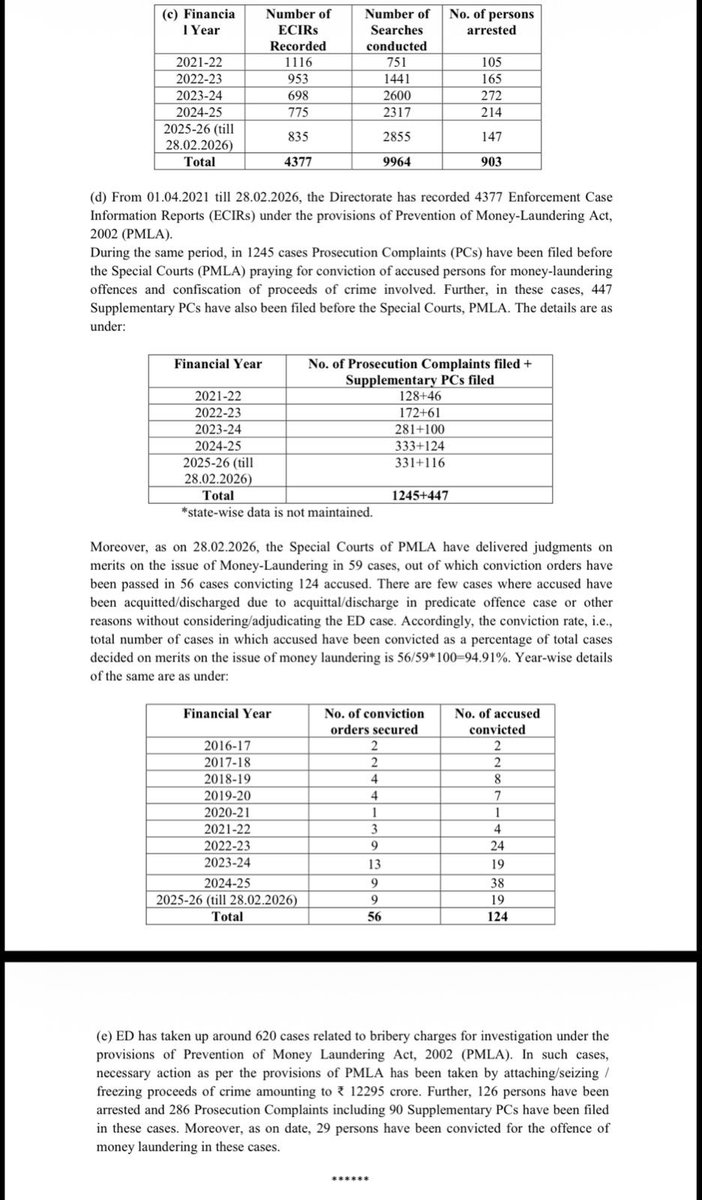 P. Wilson -தமிழ்நாட்டை தலைகுனிய விட மாட்டேன் tweet media
