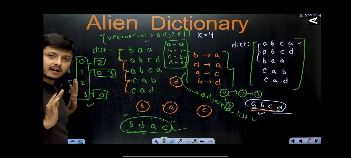 Azad Kumar tweet media