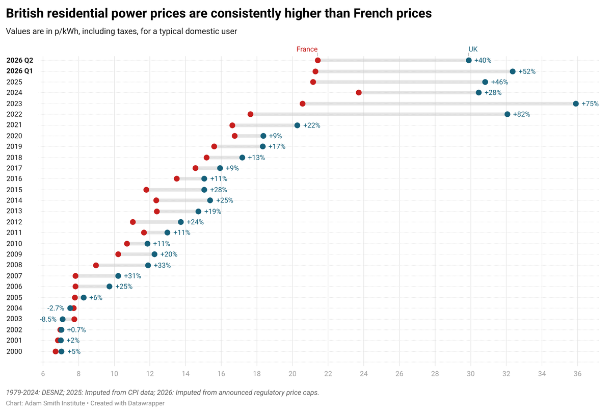 Mitchell Palmer tweet media