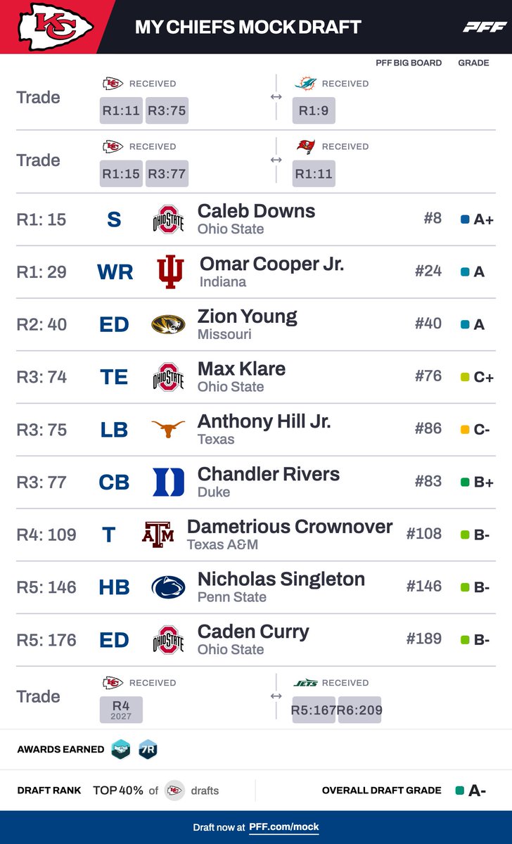 Patrick Allen tweet media