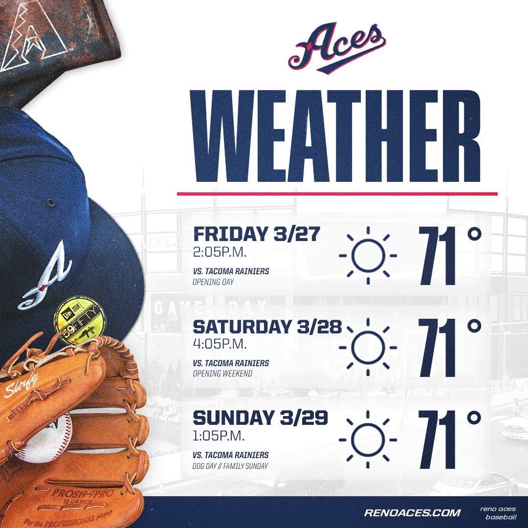 Reno Aces tweet media