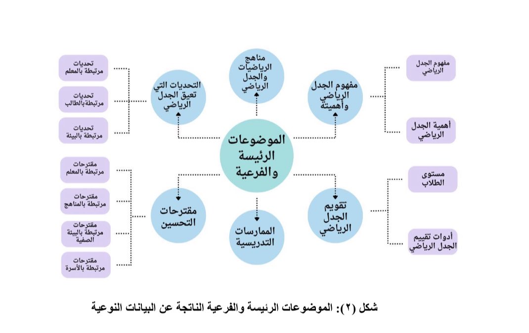 إبراهيم خليل tweet media