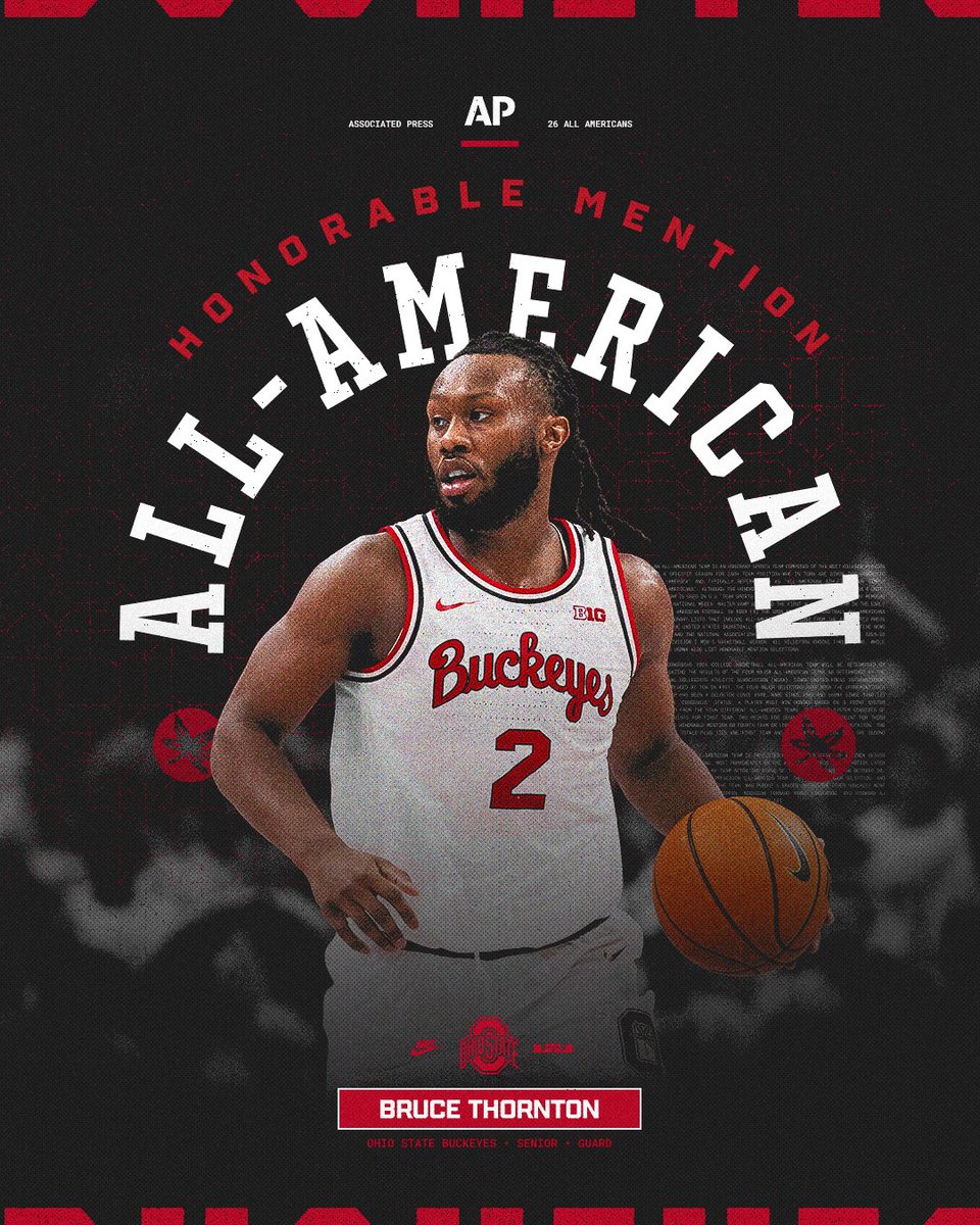 Ohio State Hoops tweet media