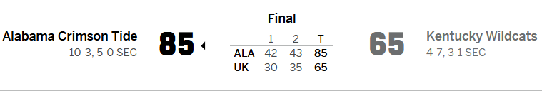 BoilerLevi's tweet photo. @danjacob121 @BoilerMuse Yeah, because it's not like it's happened to every "blue blood" (it has).  Most in the last decade. https://t.co/689bT6K9pE
