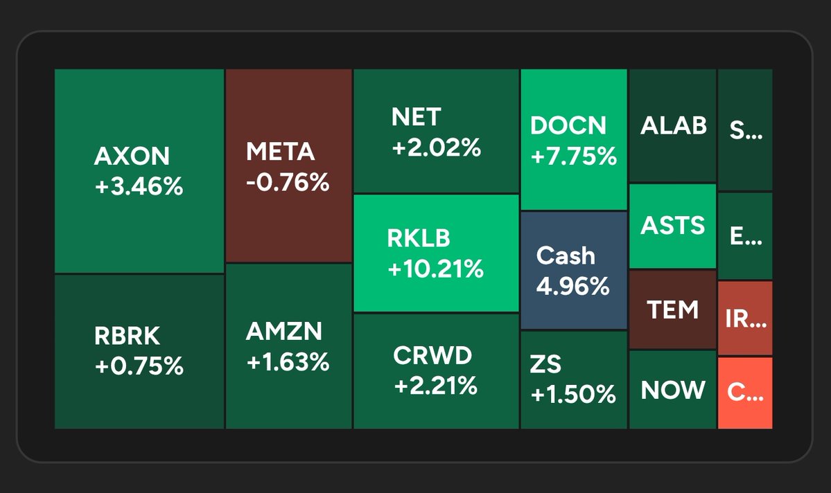 Kaya Finance tweet media