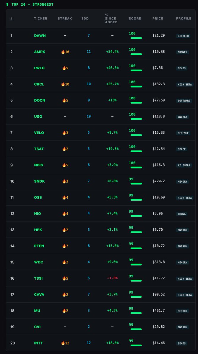 Deep Inference tweet media
