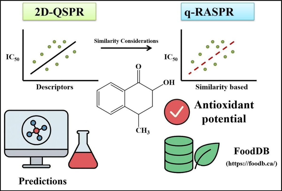 Alvascience tweet media