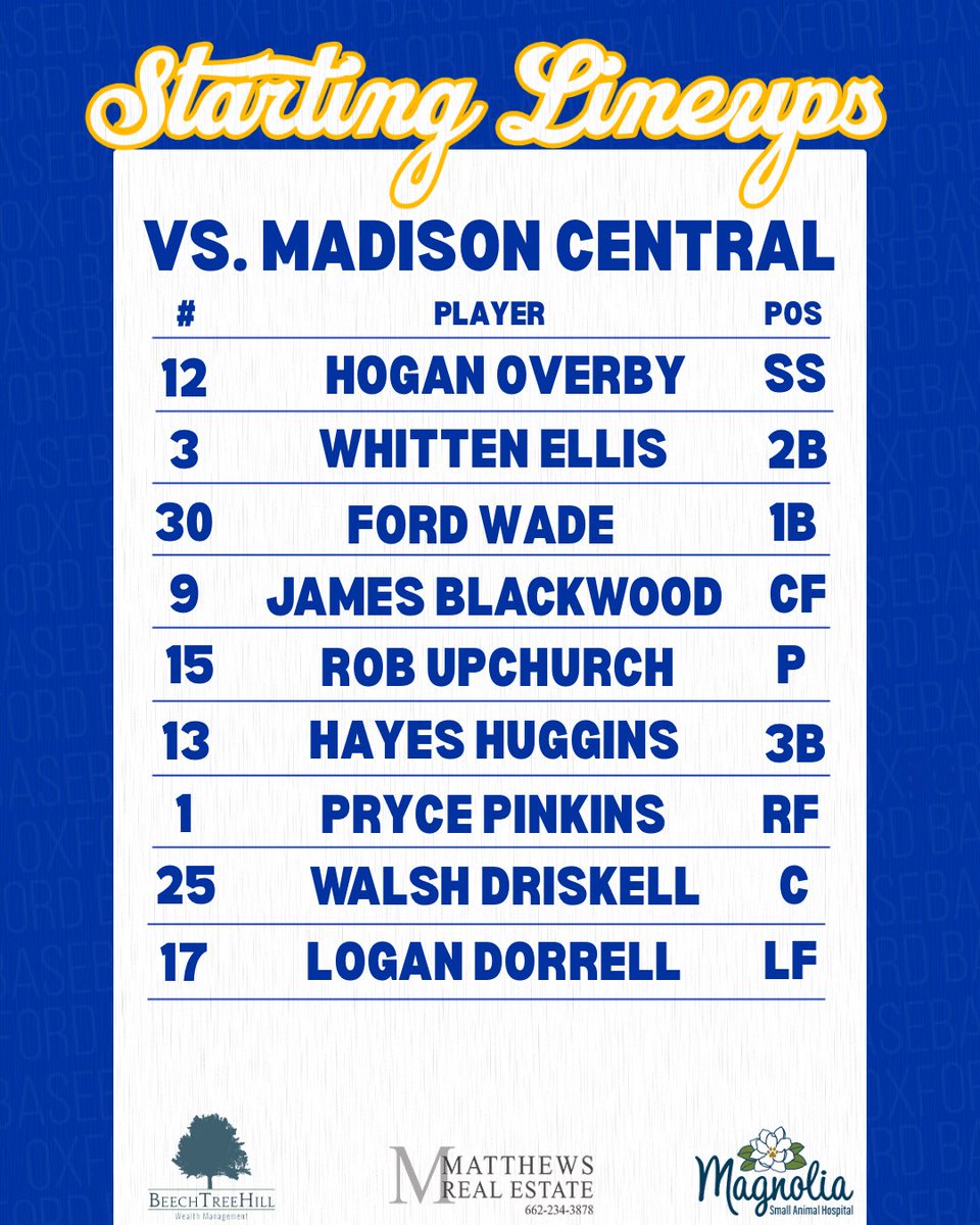 Oxford Baseball tweet media