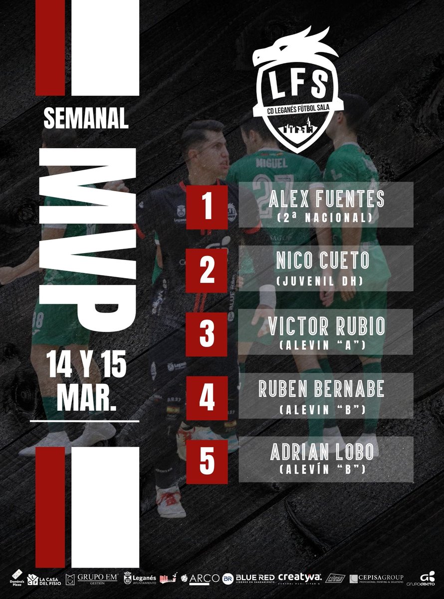 C.D. Leganés Fútbol Sala tweet media