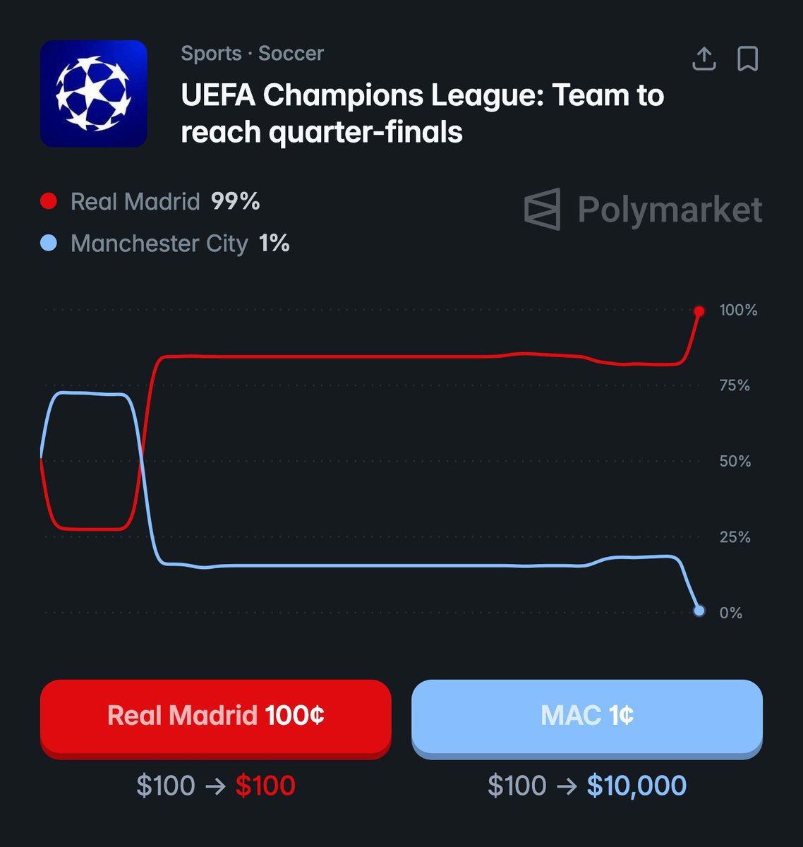 City Xtra tweet media