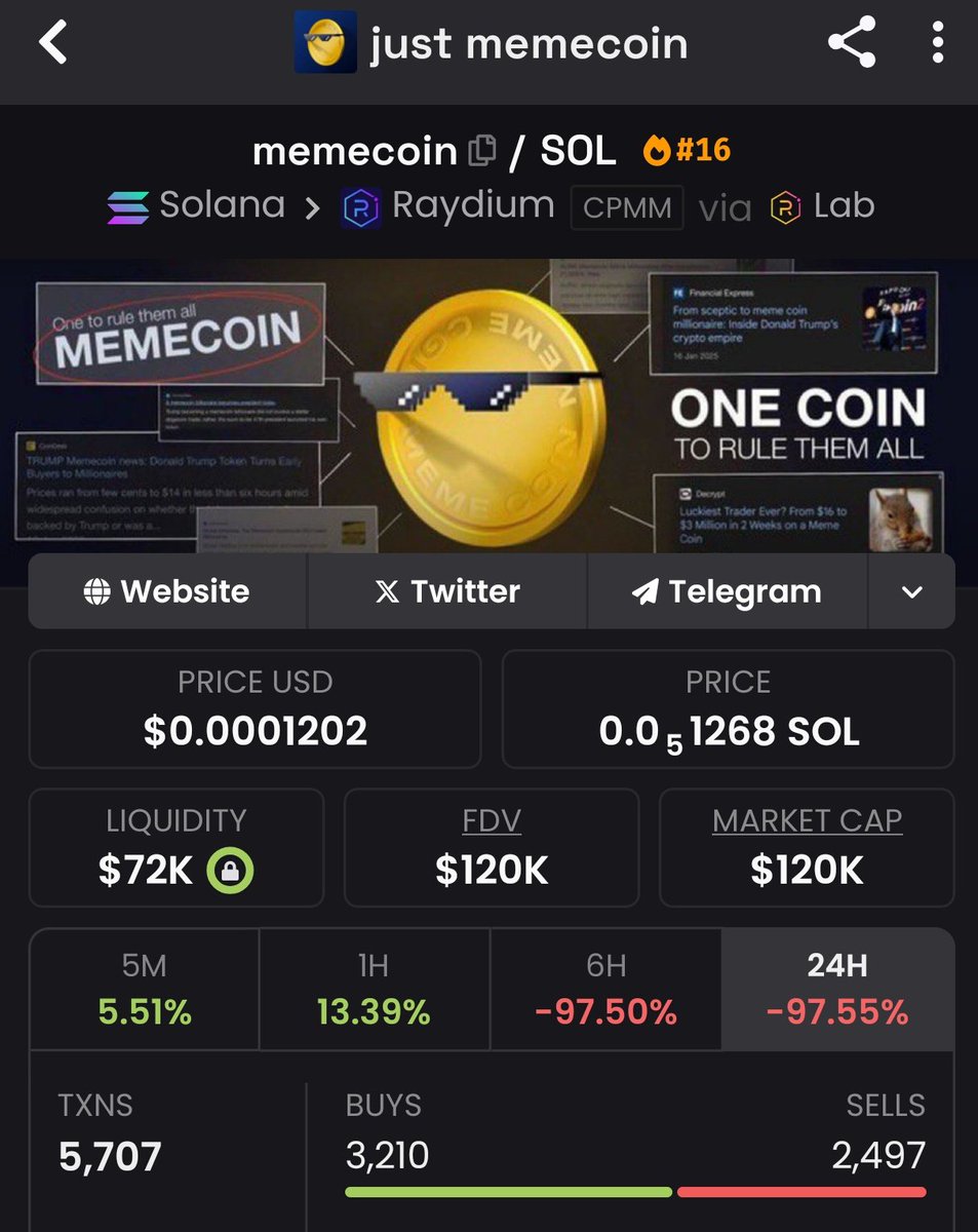 The Solana Post tweet media