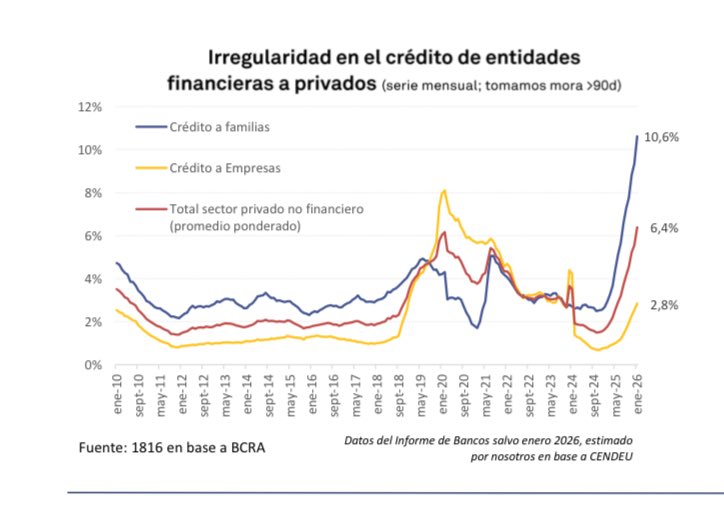 Rosalía Costantino tweet media