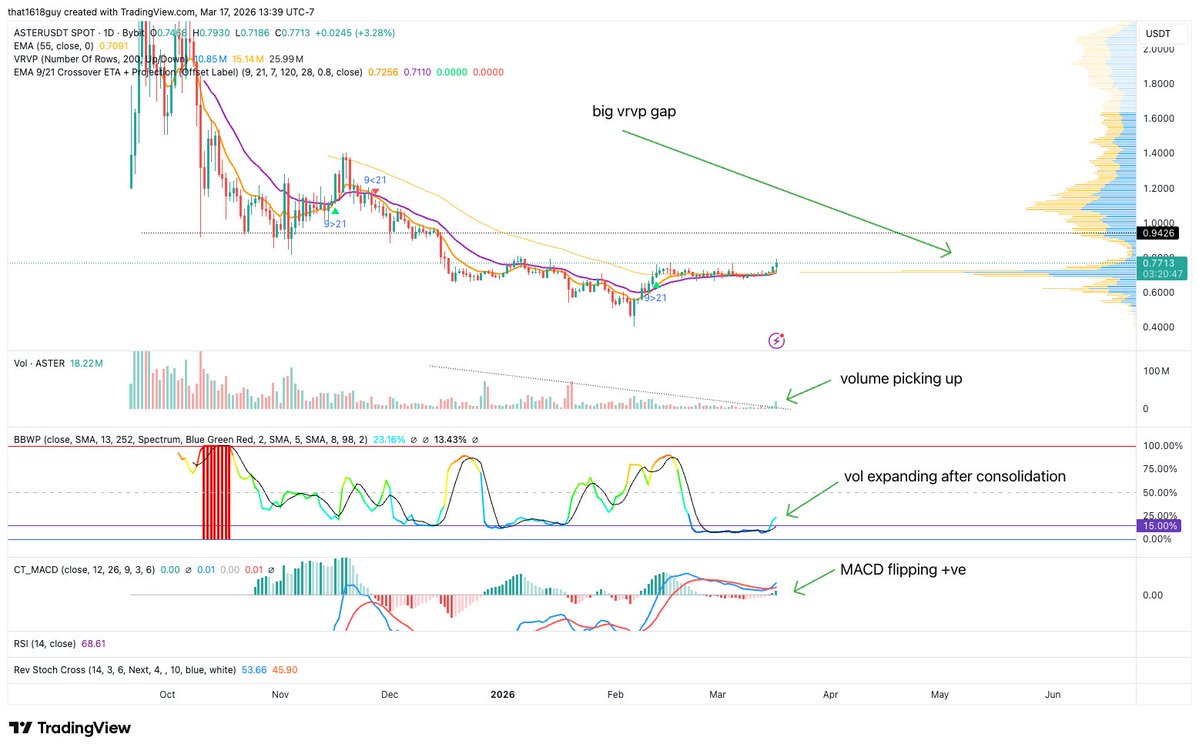 that1618guy tweet media