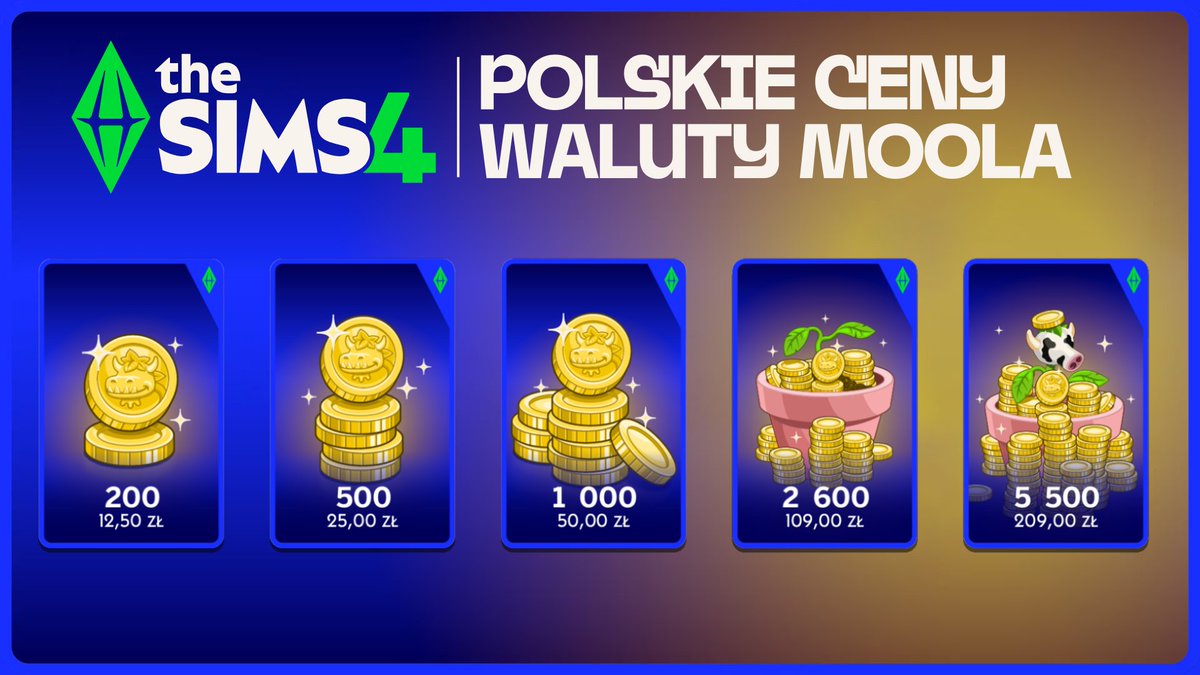 Sims Week tweet media