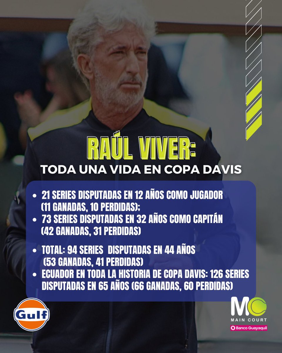 Main Court tweet media