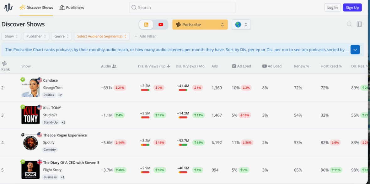 Candace Owens tweet media