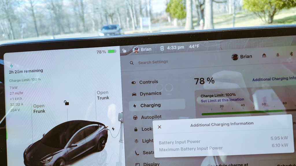 kW = A*V, so it's getting just over 6.5kW, but showing 7.OkW, rounding. But when it's 202V, it's 6,400, but it still shows 7. Why not show one decimal point. More confusion is that the max input is 6.1kW (climate is off). Tesla, please display it better.