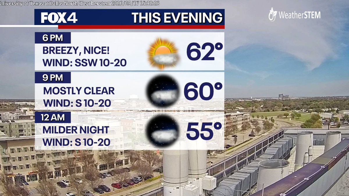 Dan Henry tweet media