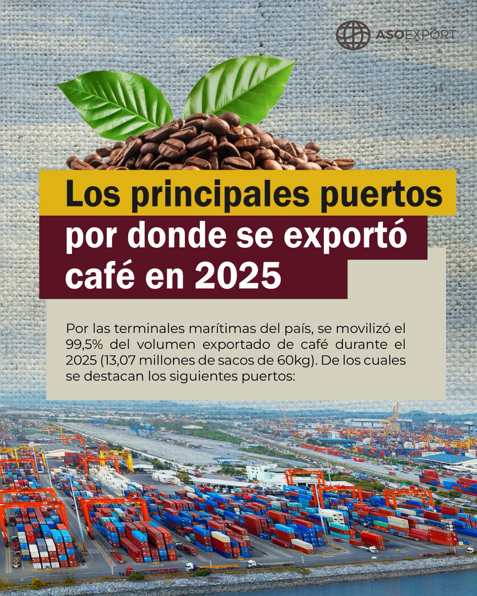 Asoexport Colombia tweet media