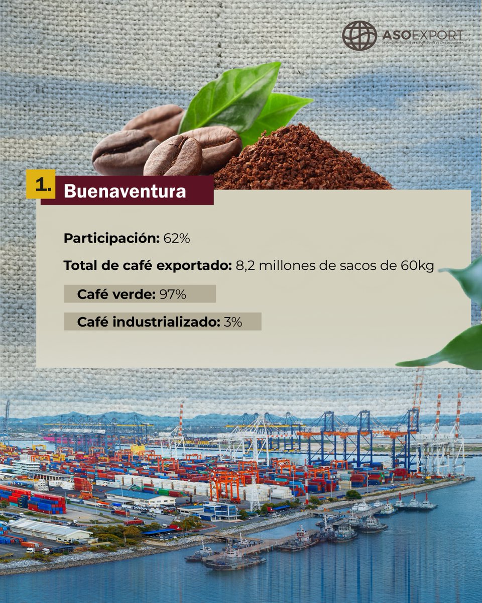 Asoexport Colombia tweet media