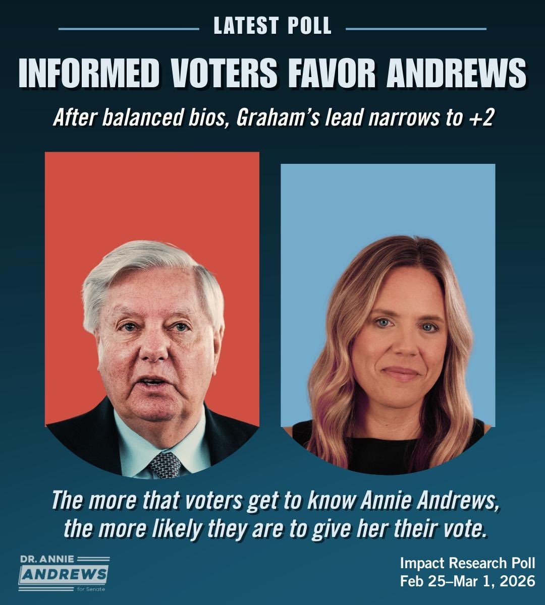 Dr. Annie Andrews tweet media