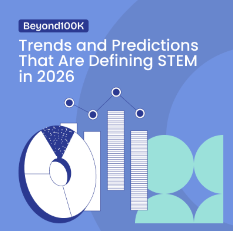 Beyond100K tweet media