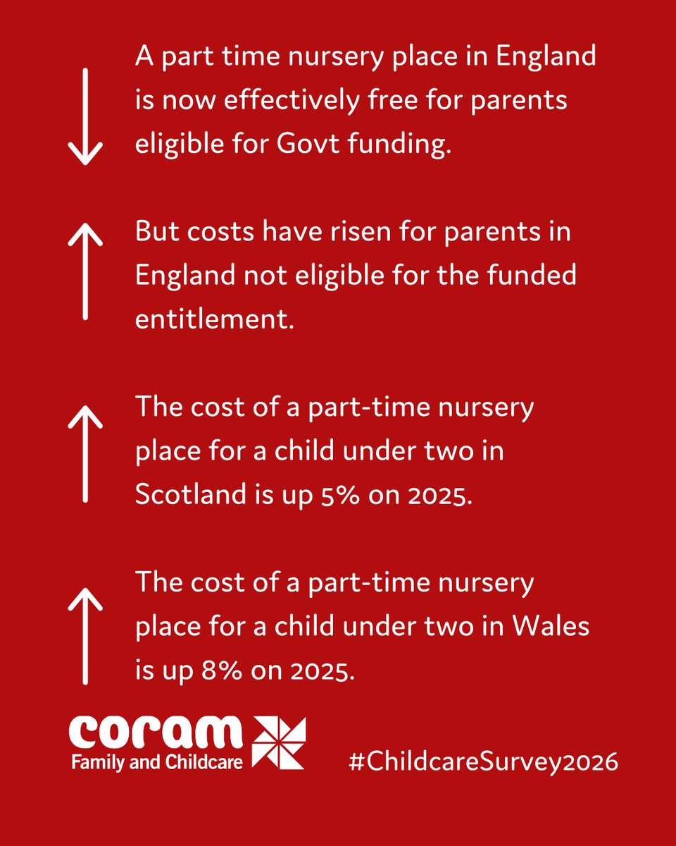Coram Family and Childcare tweet media