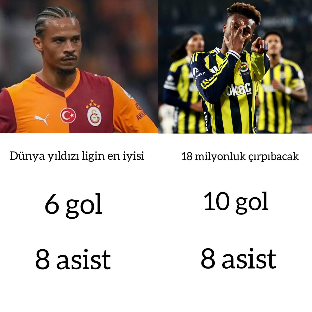 Osmanlı sadrazamı avusturya kralıyla denk sayılacaktır