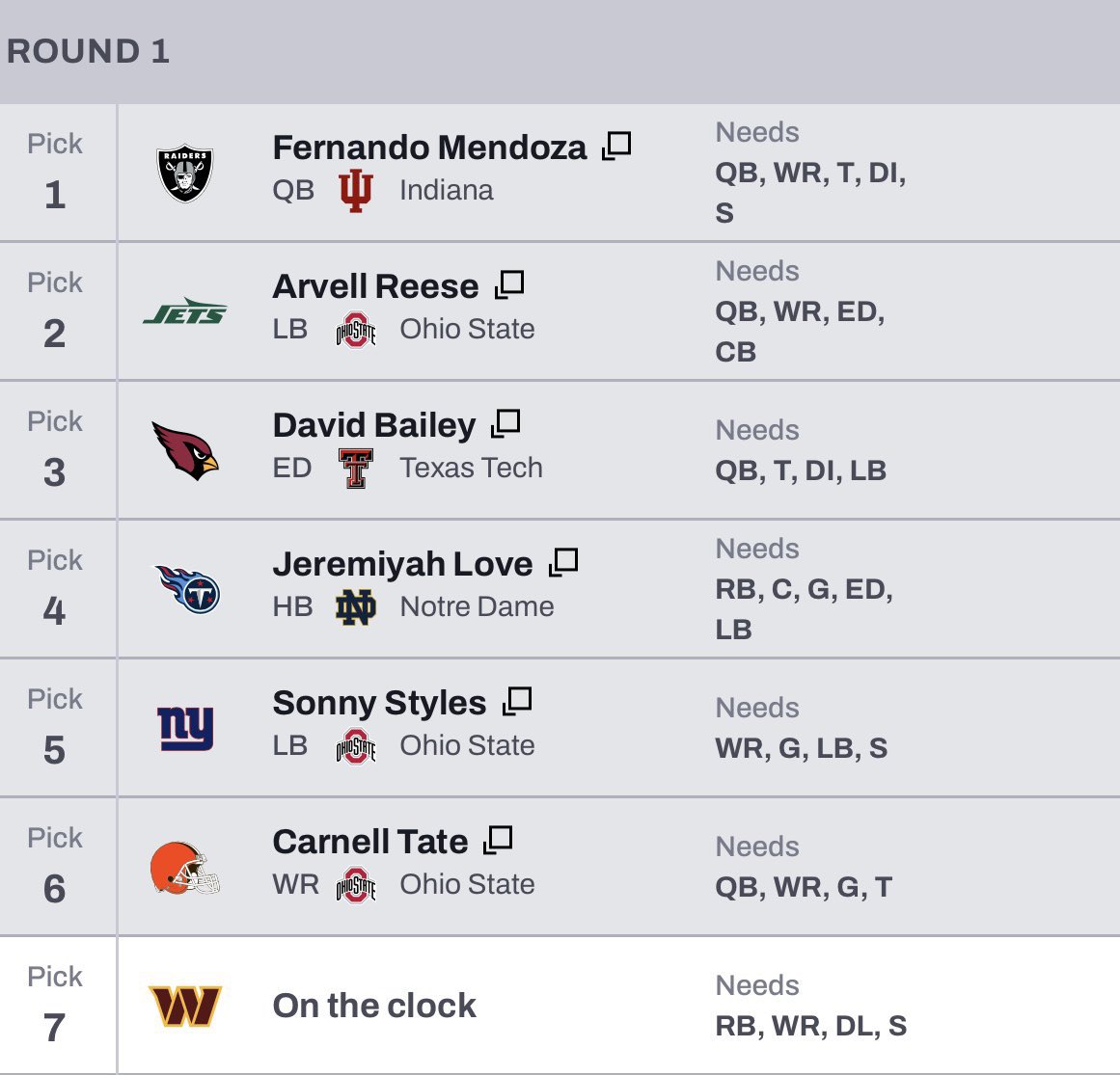 Roman 👑 tweet media