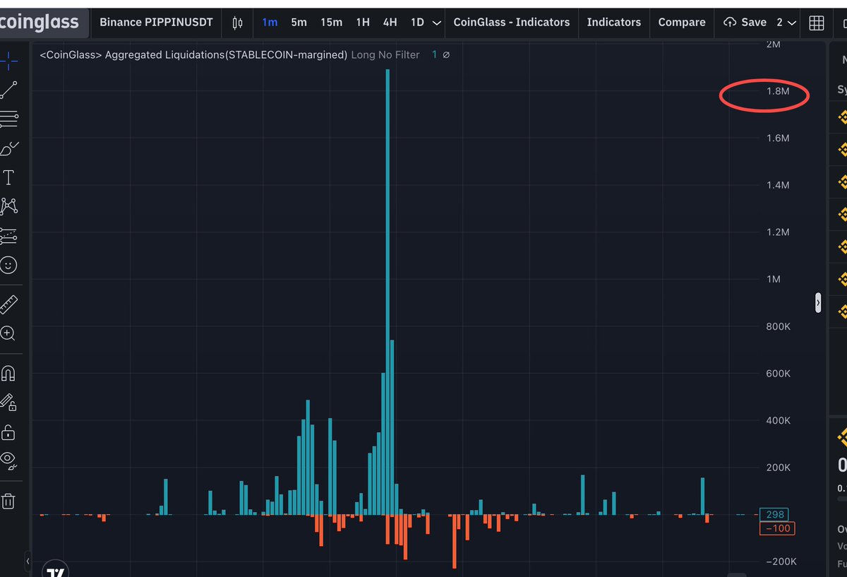 freeland(ϙ,ϙ) tweet media