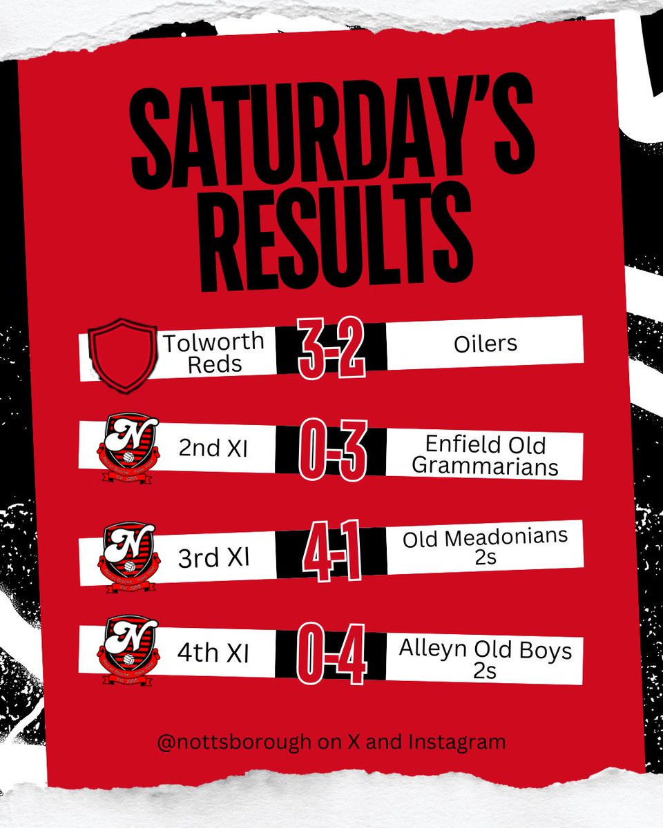 Nottsborough FC tweet media