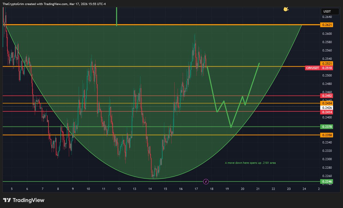CryptoGrim tweet media