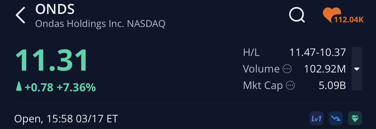 سعود في #السوق_الامريكي tweet media