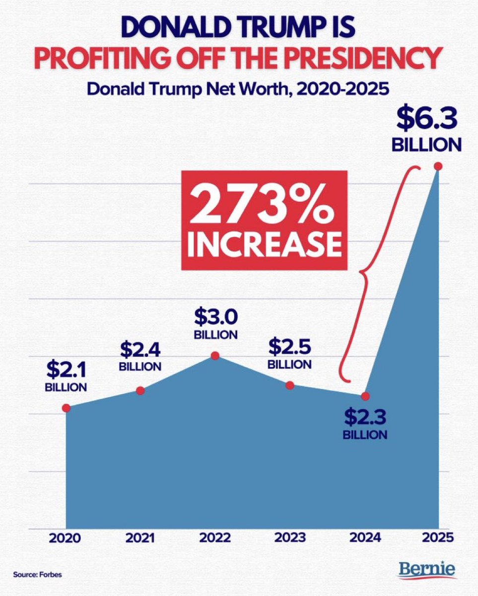 Mitchell Rubin tweet media