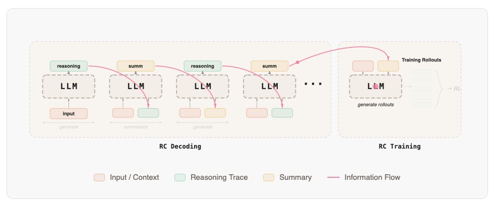Lewis Tunstall tweet media