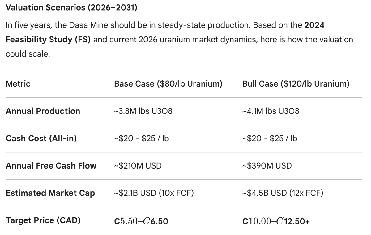 Thomas Nostra 🇨🇦 🇸🇮 🇪🇺 tweet media