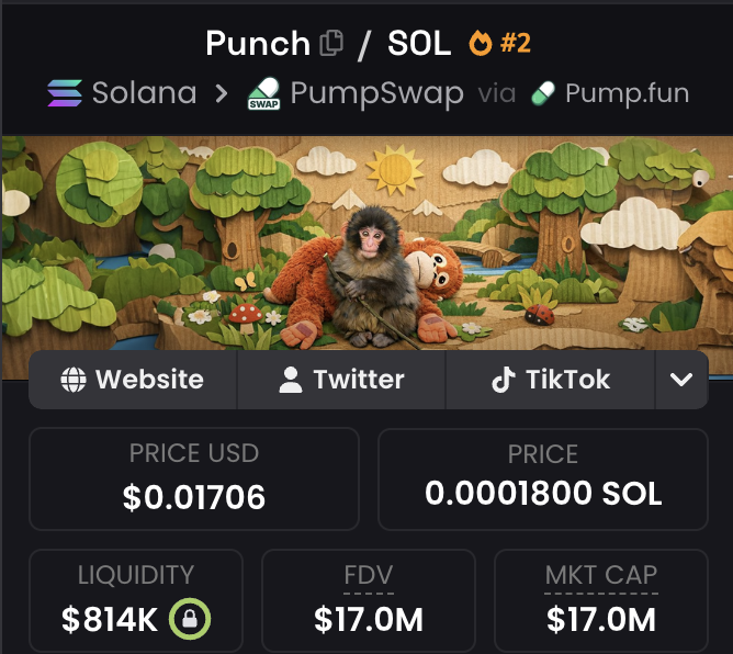 $PUNCH deserves to put in a new ATH