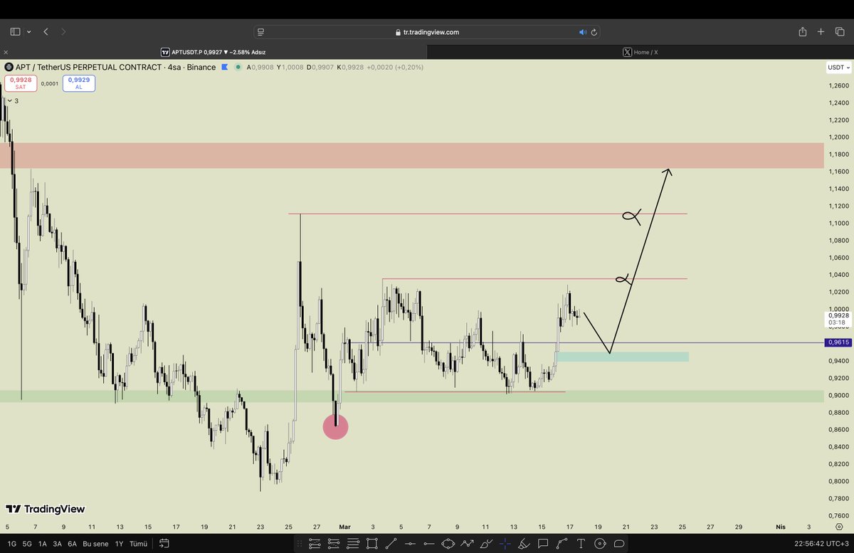 Lefter aka Shînîgamî tweet media