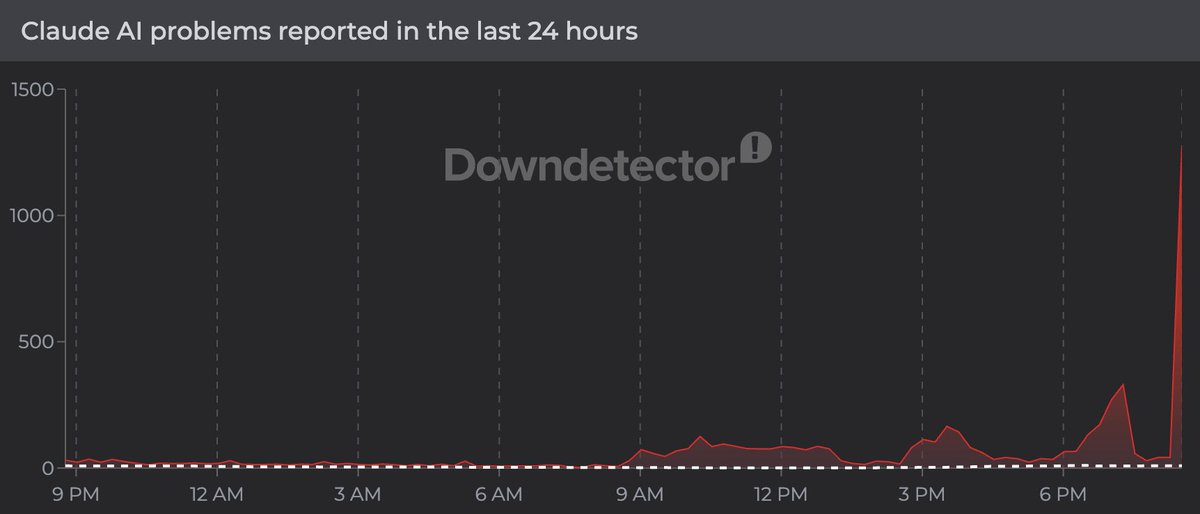 France Cryptos 🔗 tweet media