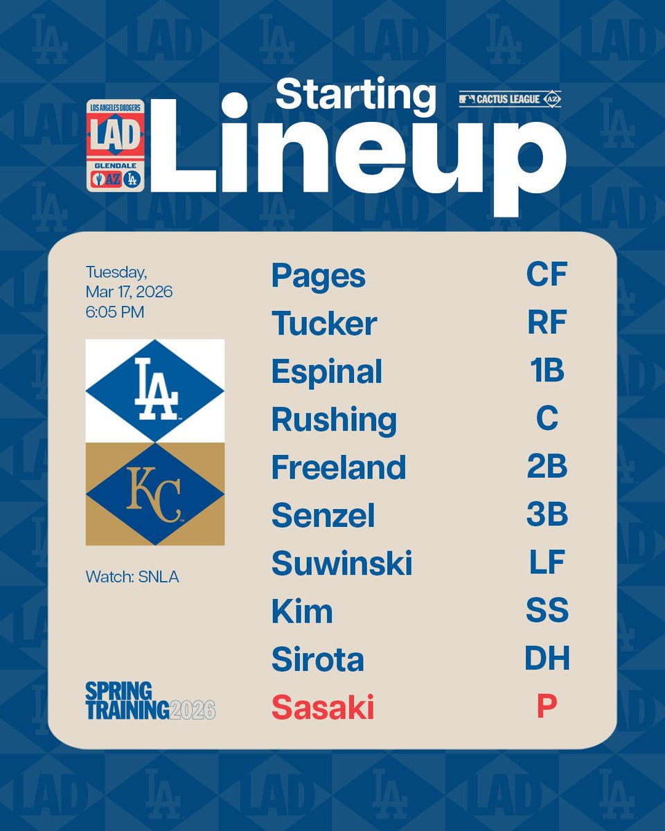 Los Angeles Dodgers tweet media