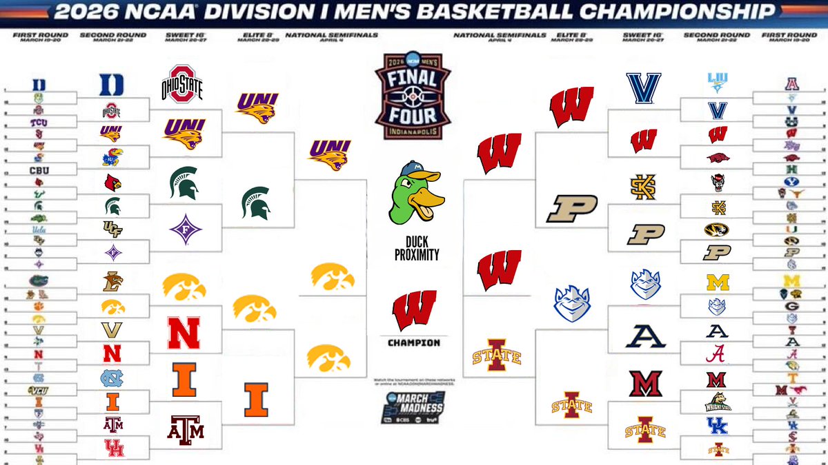Madison Mallards tweet media