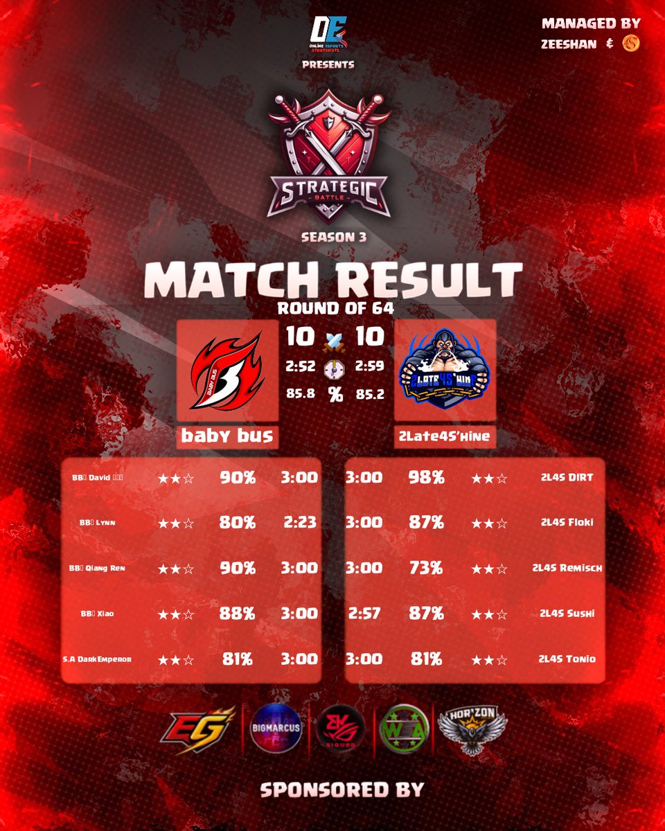 2Late4S'hine tweet media