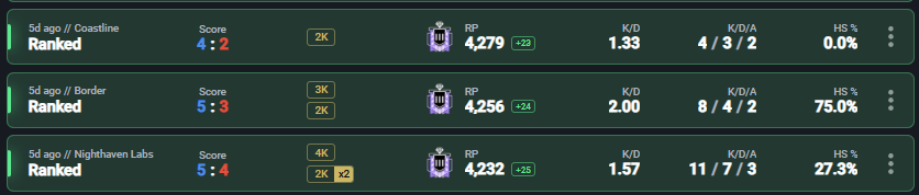 Marc 'Reaxys' Seidl 🇦🇹 tweet media