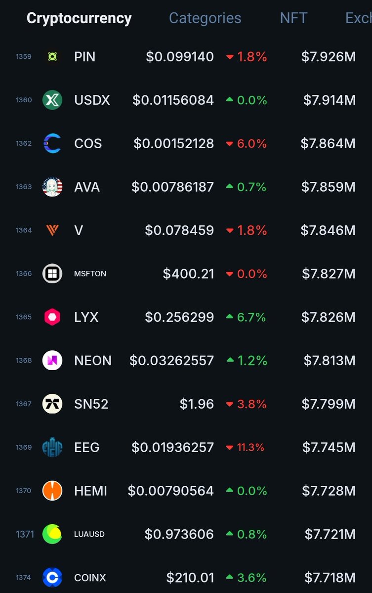 DAZ517 🆙️🐳 $LYX tweet media