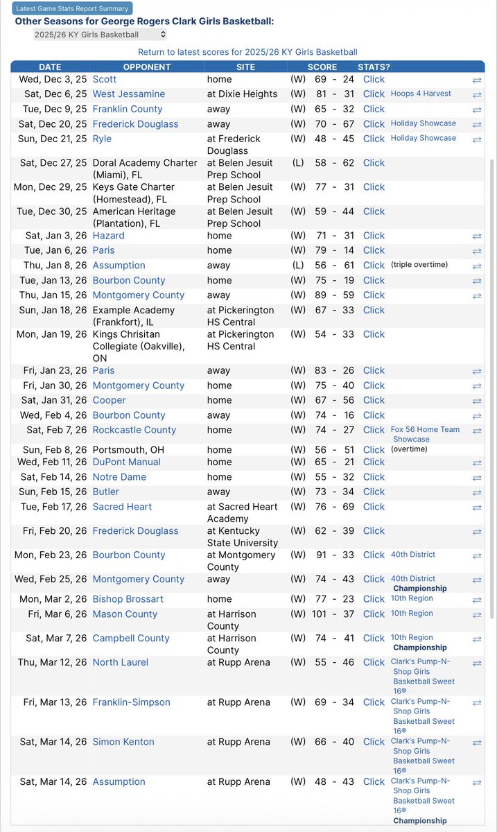 Matt Cizek tweet media