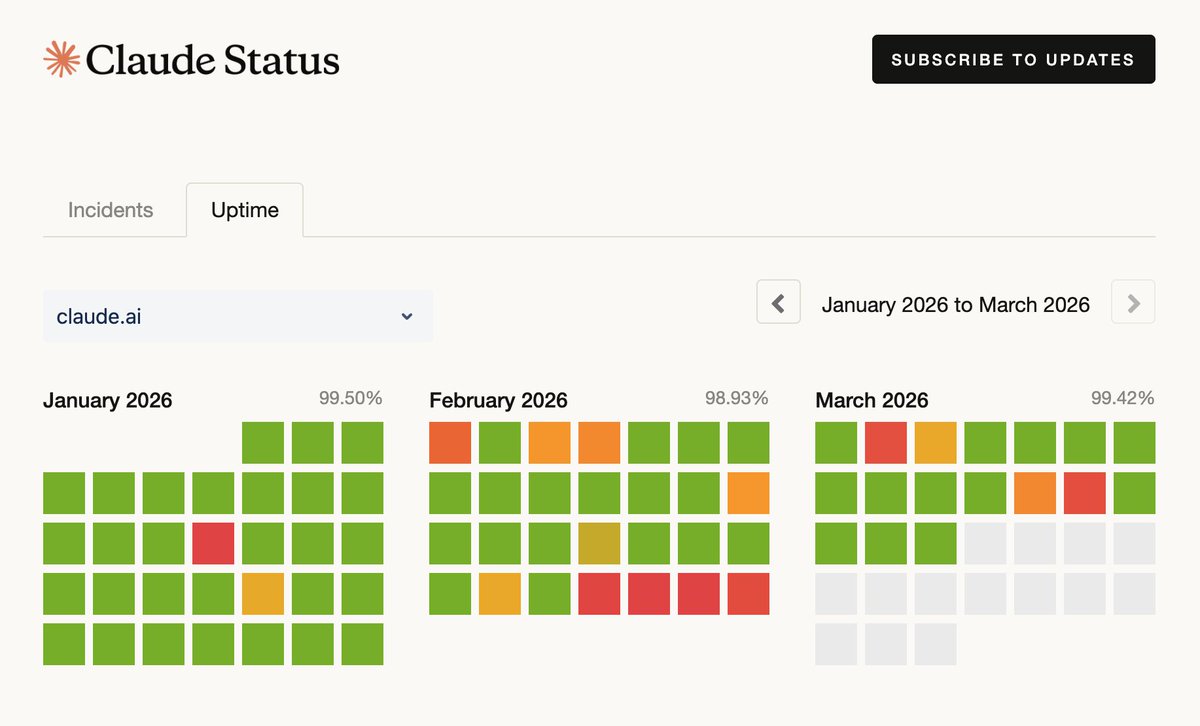 Serhii Vasylenko tweet media
