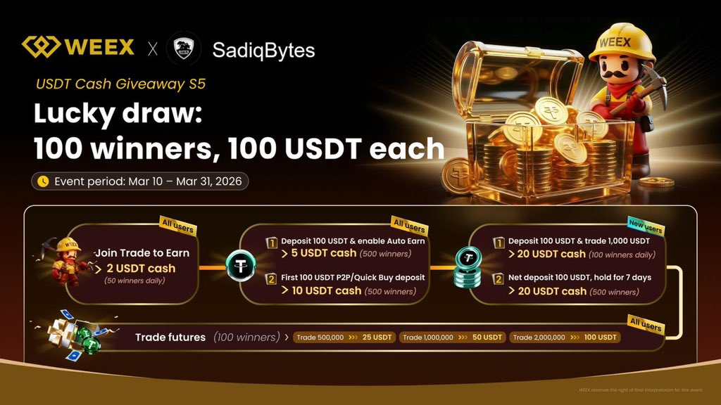 SadiqBytes tweet media